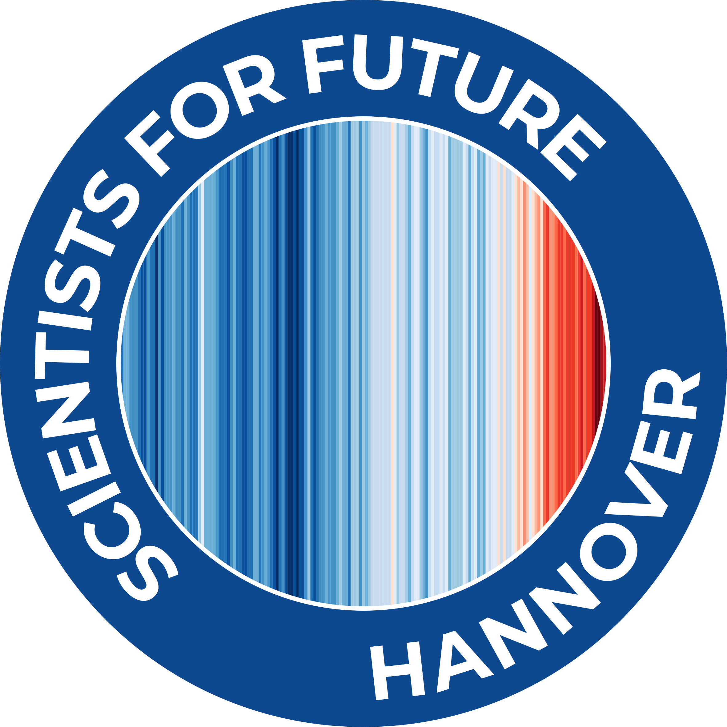 Scientists for Future